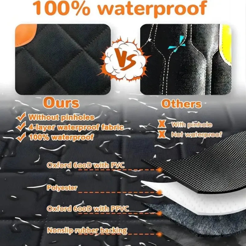 Dog Car Seat Cover for Back Seat 100% Waterproof Dog Car Hammock with Visual Mesh Window and Side Zipper Car Seat & Door Protec