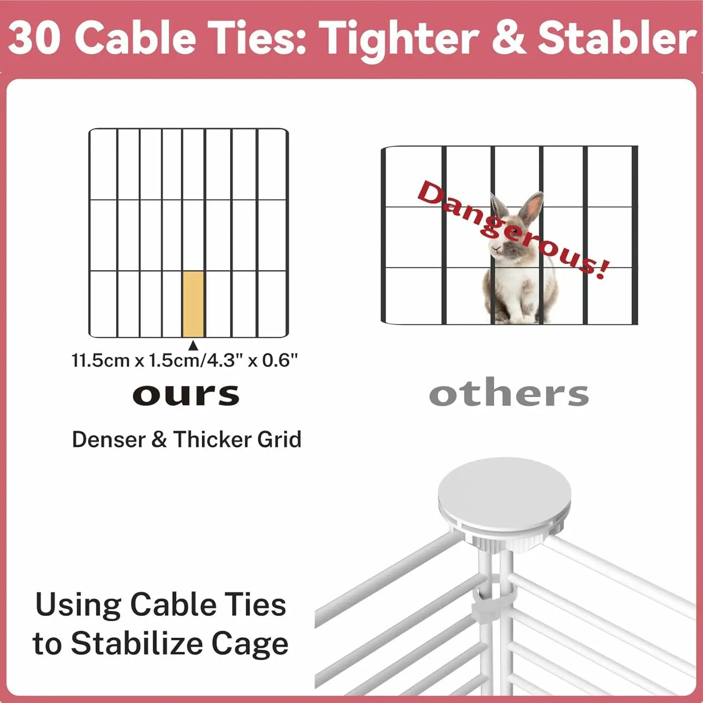 Hign Concerned Guinea Pig Cages Indoor On Wheels 3 Tier Cage