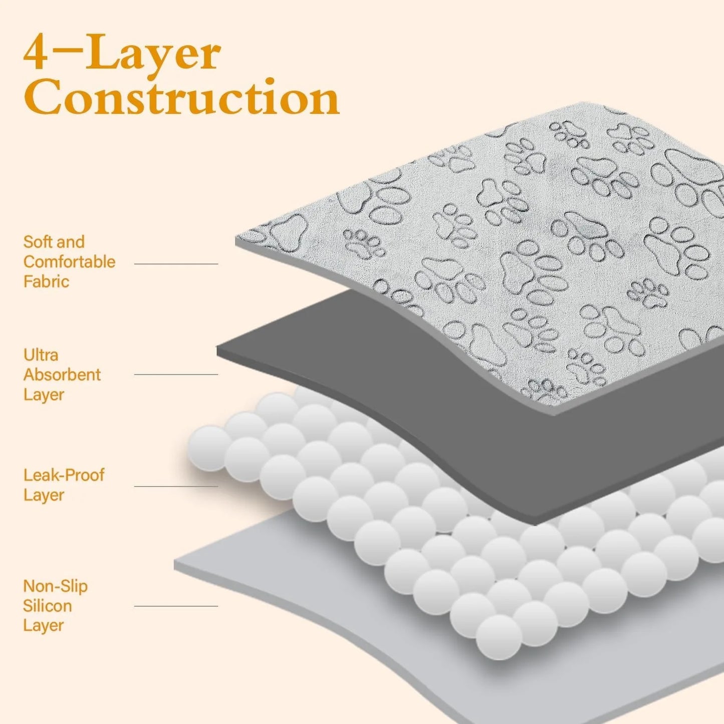 ZUIJI Reusable Pee Pads 16 Pack Non Slip Training Mats