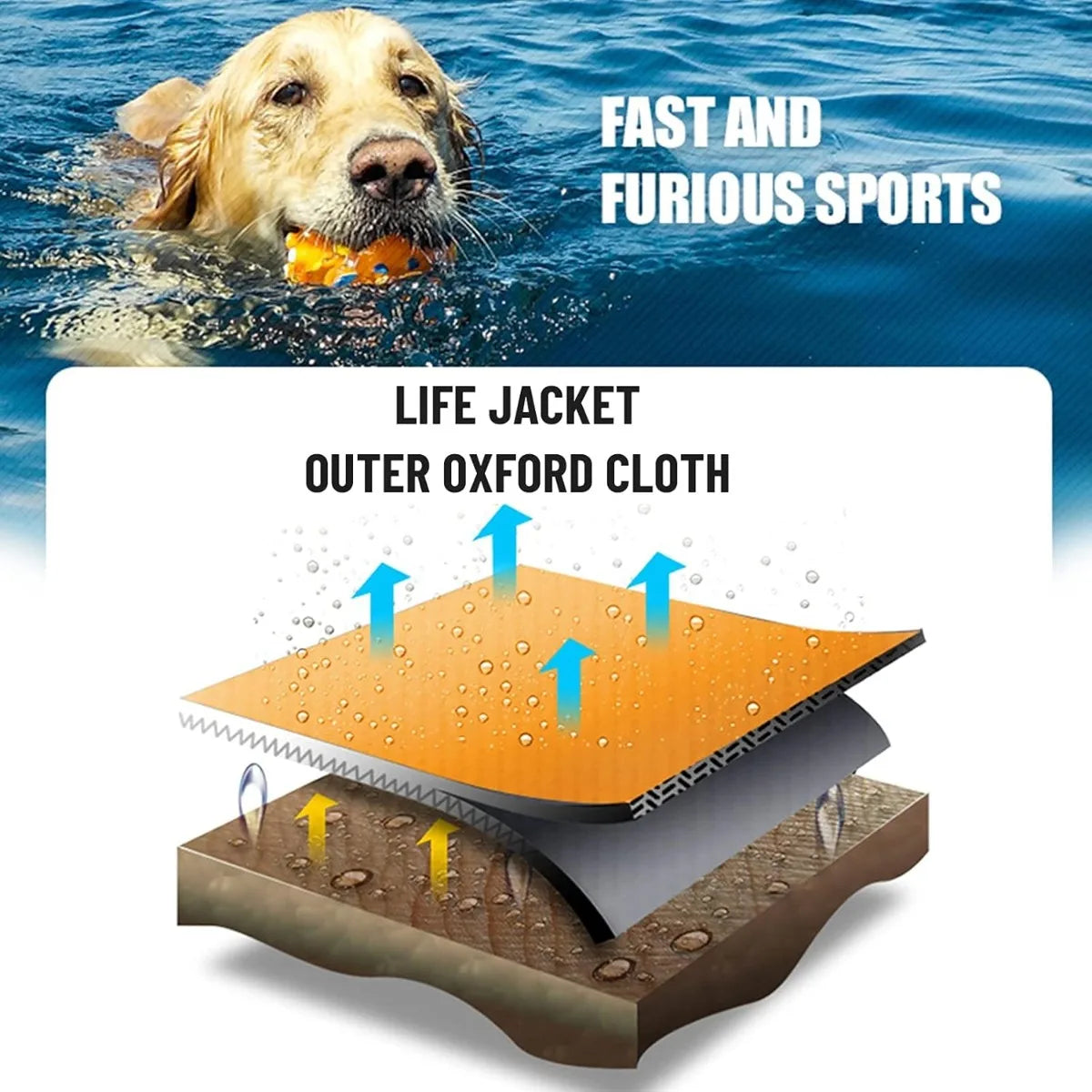 Dog Flotation Vest Adjustable Ripstop Polyester Life Jacket