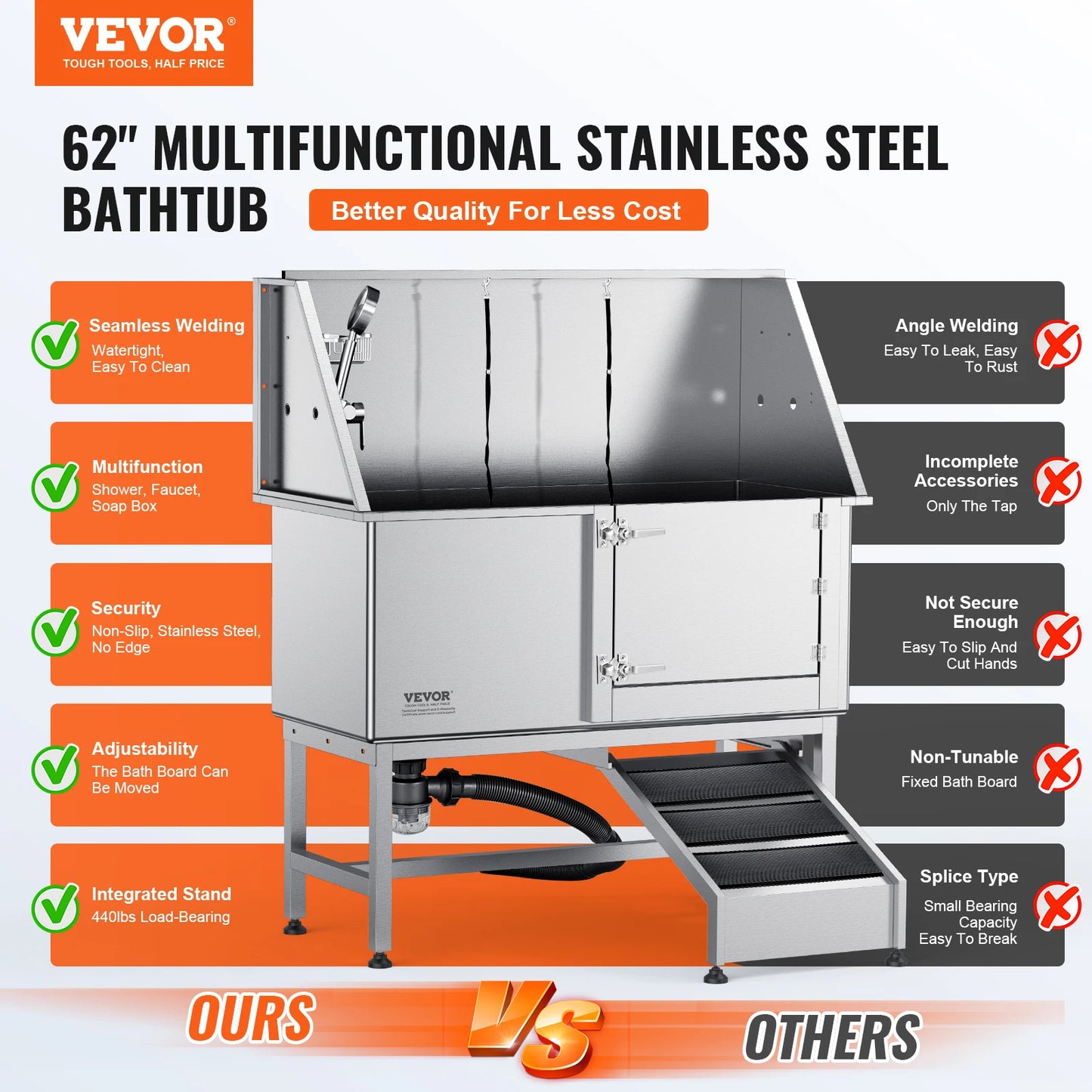 VEVOR Pet Grooming Tub Stainless Steel With Ramp Bath Station