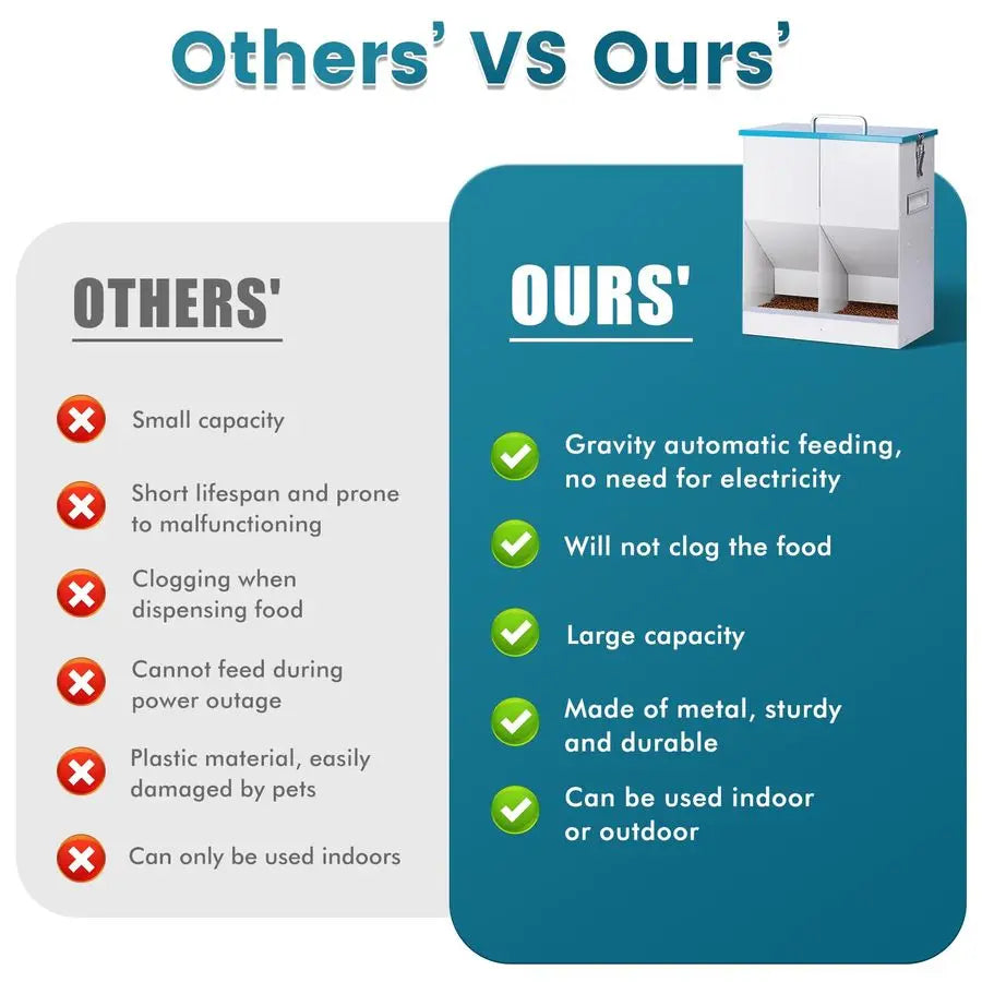 Automatic Cat Feeder for Two Cats Outdoor Dispenser