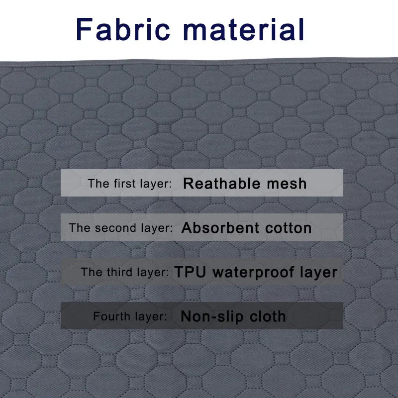 NONECN Washable Dog Pee Pad Blanket Diaper Mat For Training