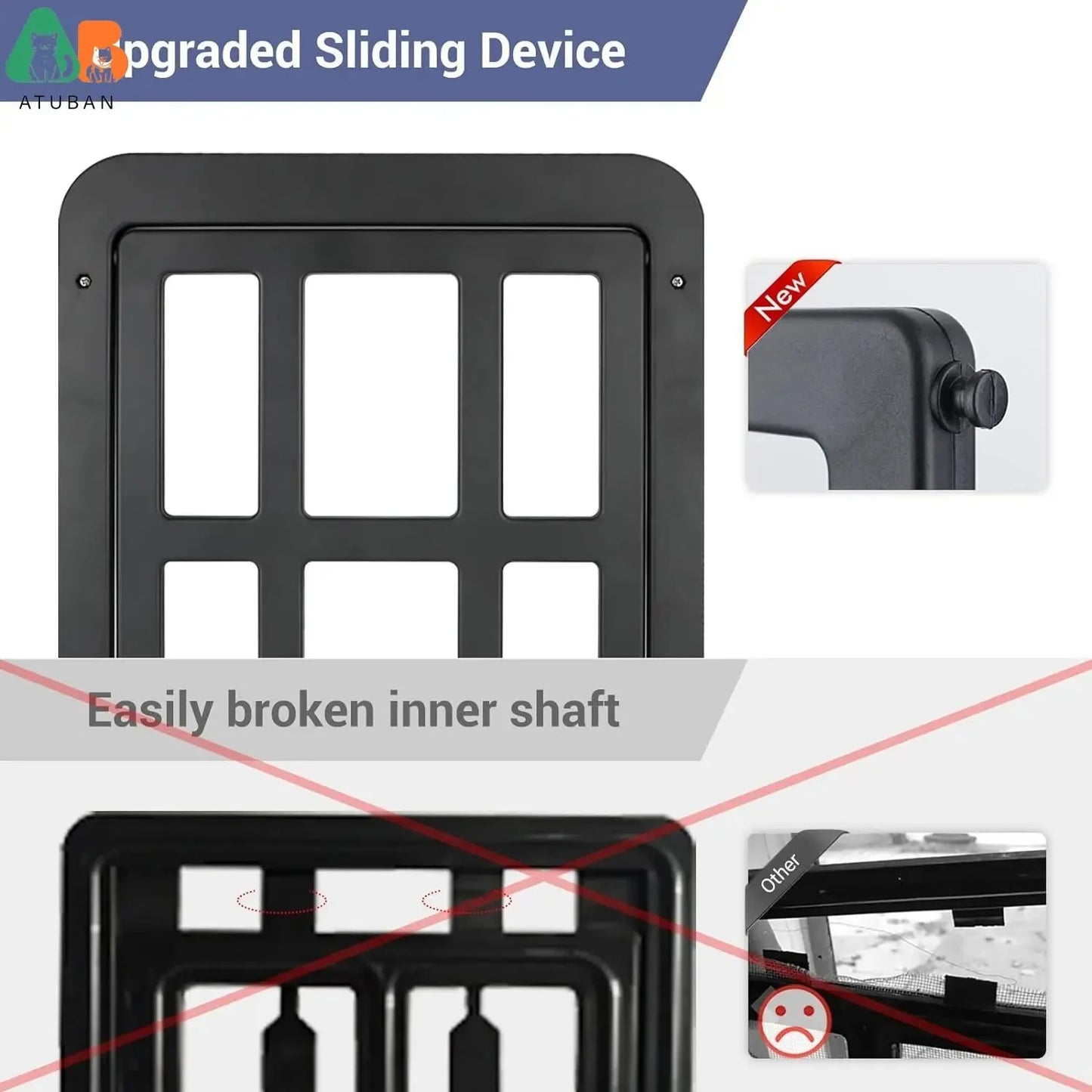 ATUBAN Magnetic Lockable Dog Door For Sliding Door