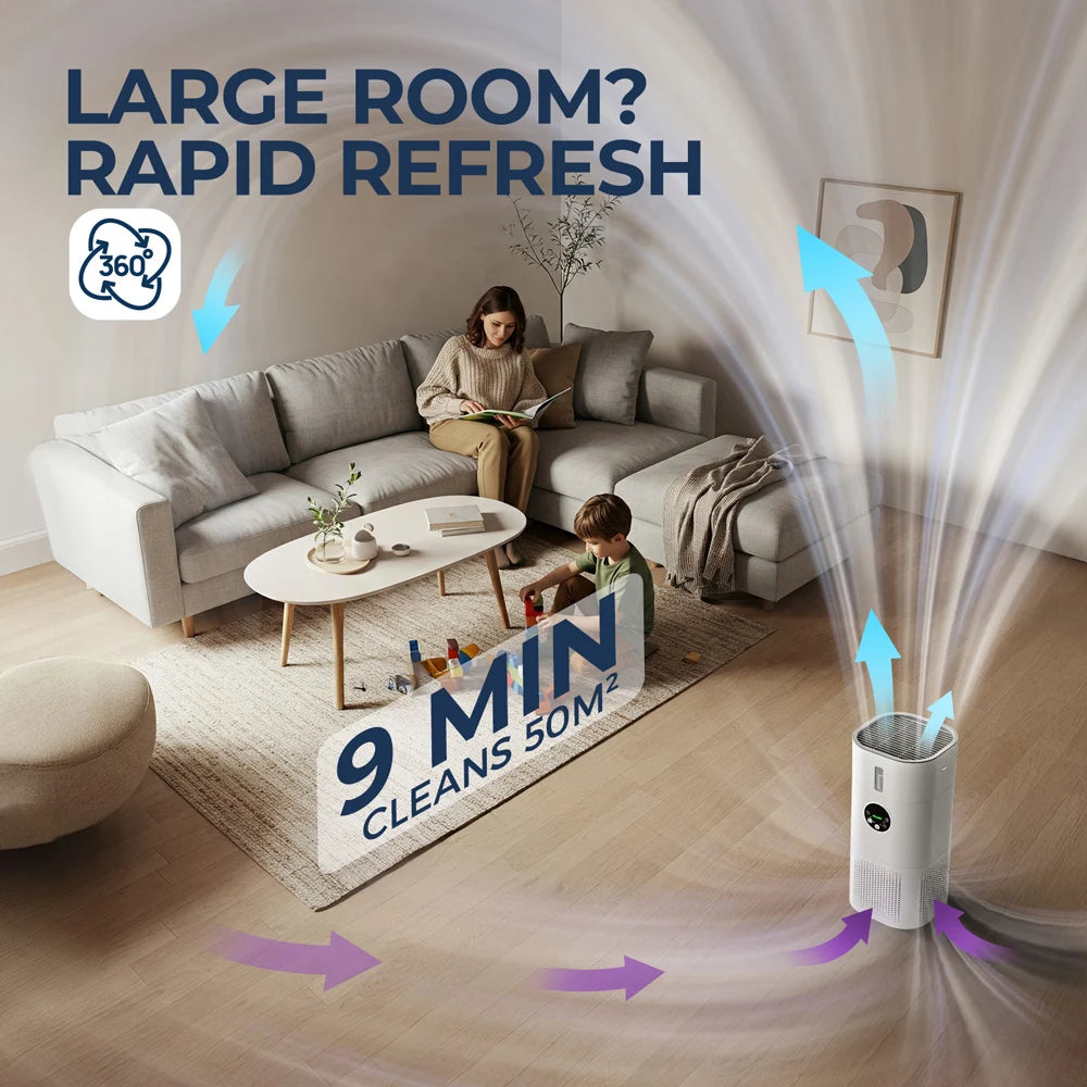 Rouny 2-In-1 Air Purifier With Humidifier H13 True HEPA For Home