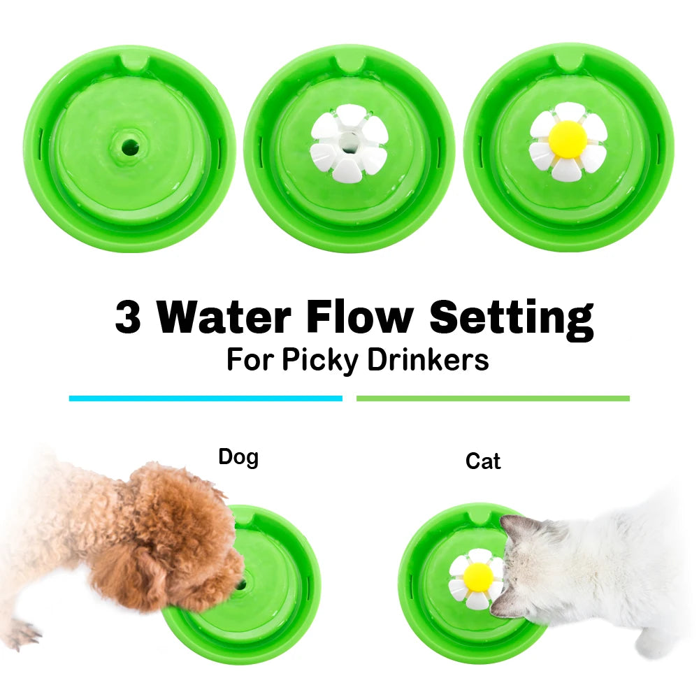 Automatic 1.6L Pet Water Fountain USB Quiet Drinker