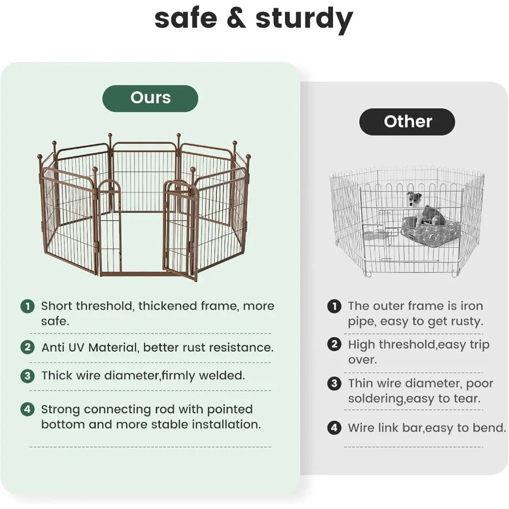 MKDKH Dog Playpen 16 Panel Indoor Outdoor Exercise Yard