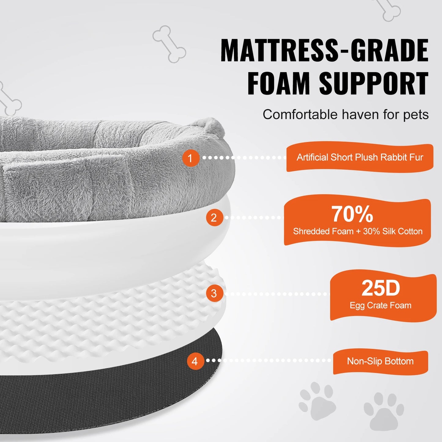 SucceBuy Human Dog Bed With Orthopedic Foam And Washable Cover