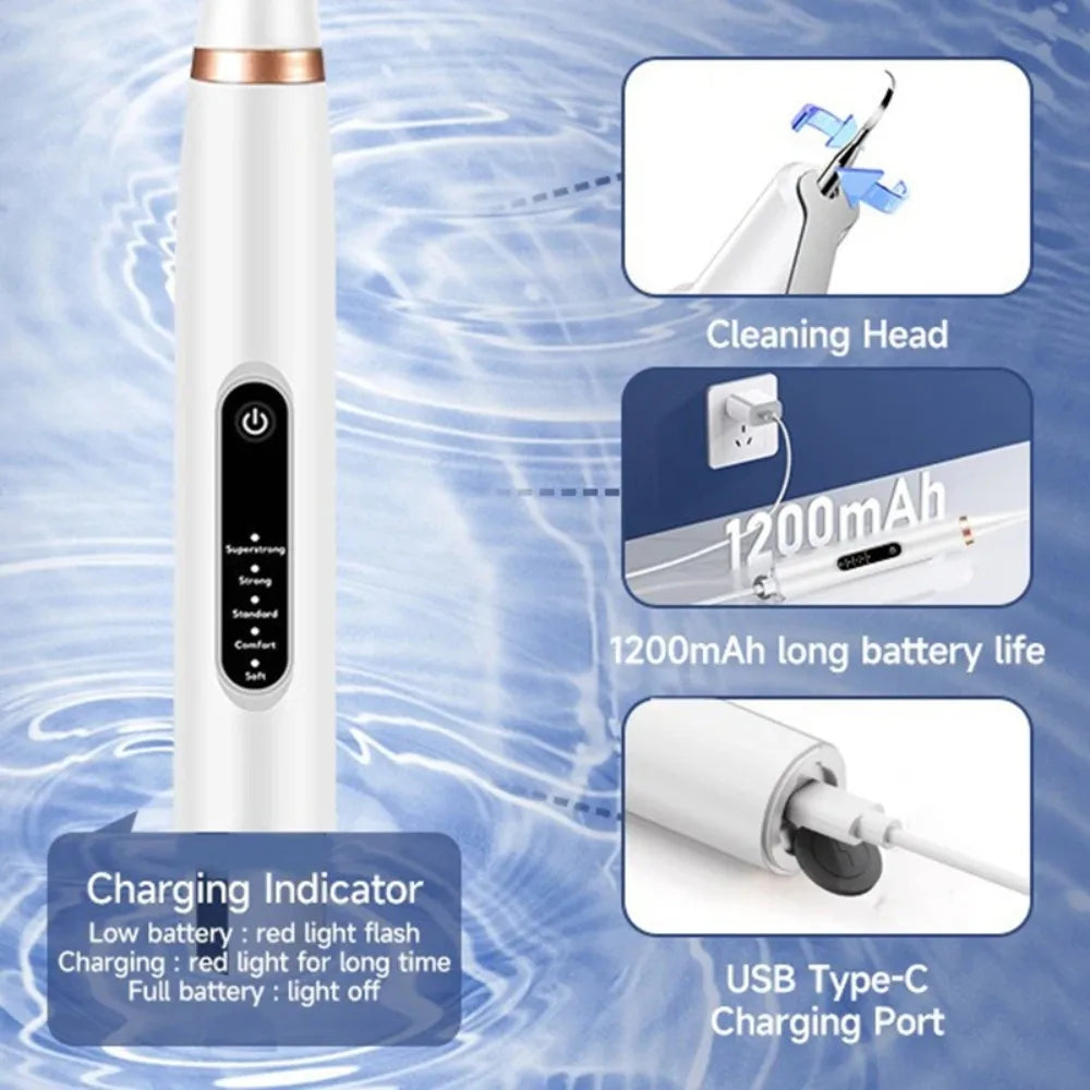 Pet Ultrasonic Teeth Cleaner for Dogs and Puppies Accessories