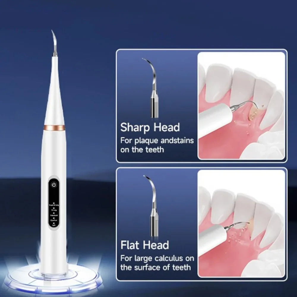 Pet Ultrasonic Teeth Cleaner for Dogs and Puppies Accessories