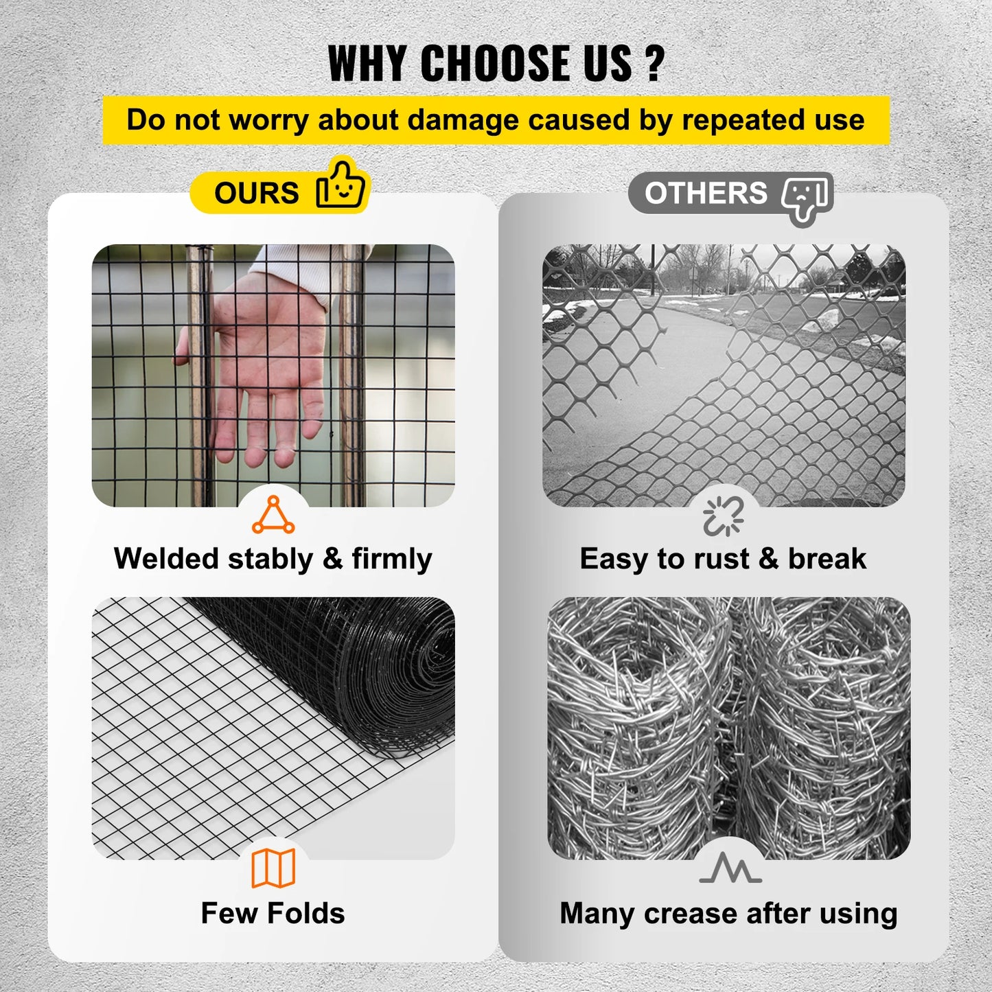 SucceBuy Vinyl Coated Welded Wire Fence Hardware Cloth 16 Gauge