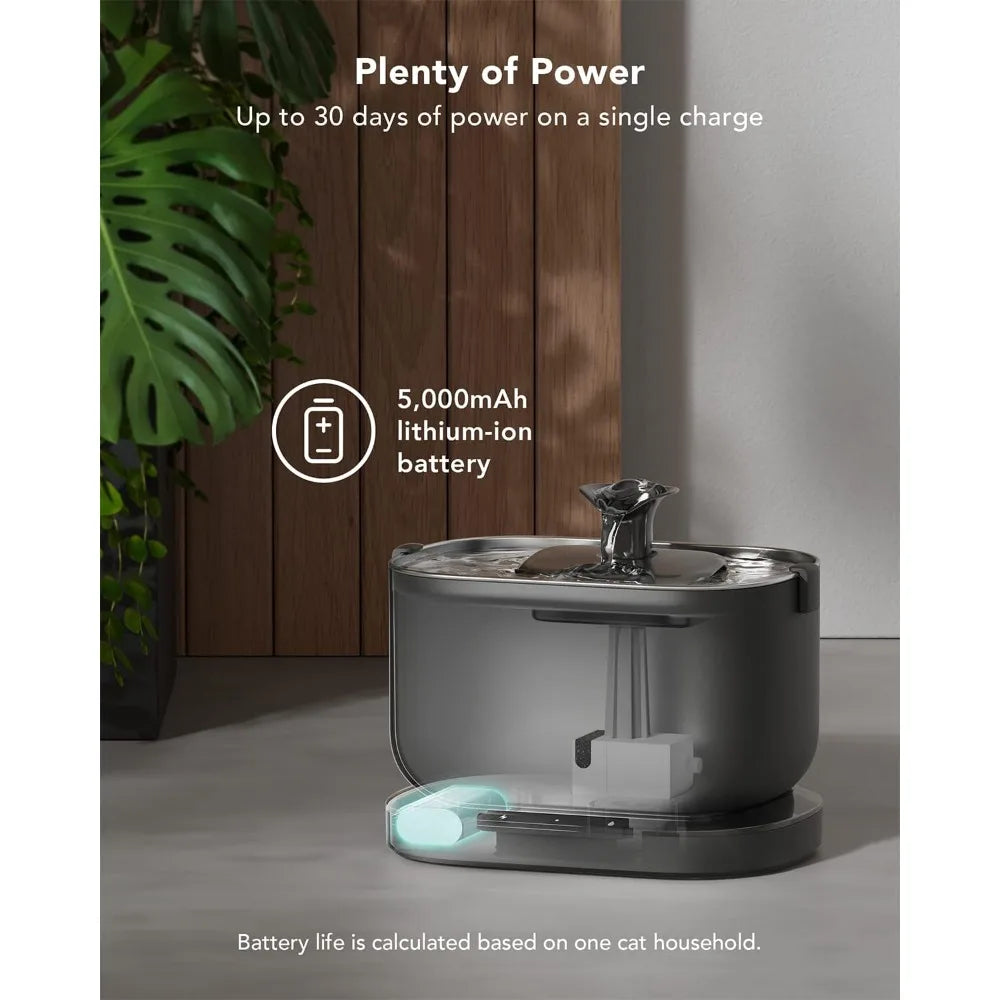 Hign-concerned Cat Water Fountain Cordless Battery Operated