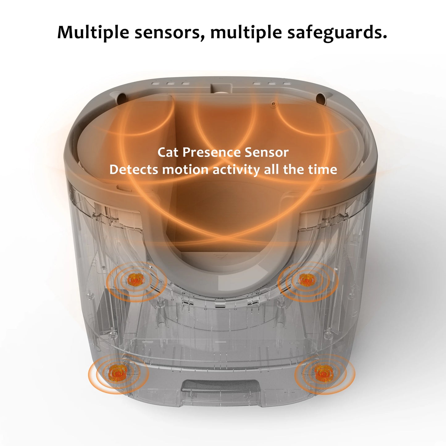 Furoomate SelfCleaning Cat Litter Box OpenTop Advanced Safety Sensors