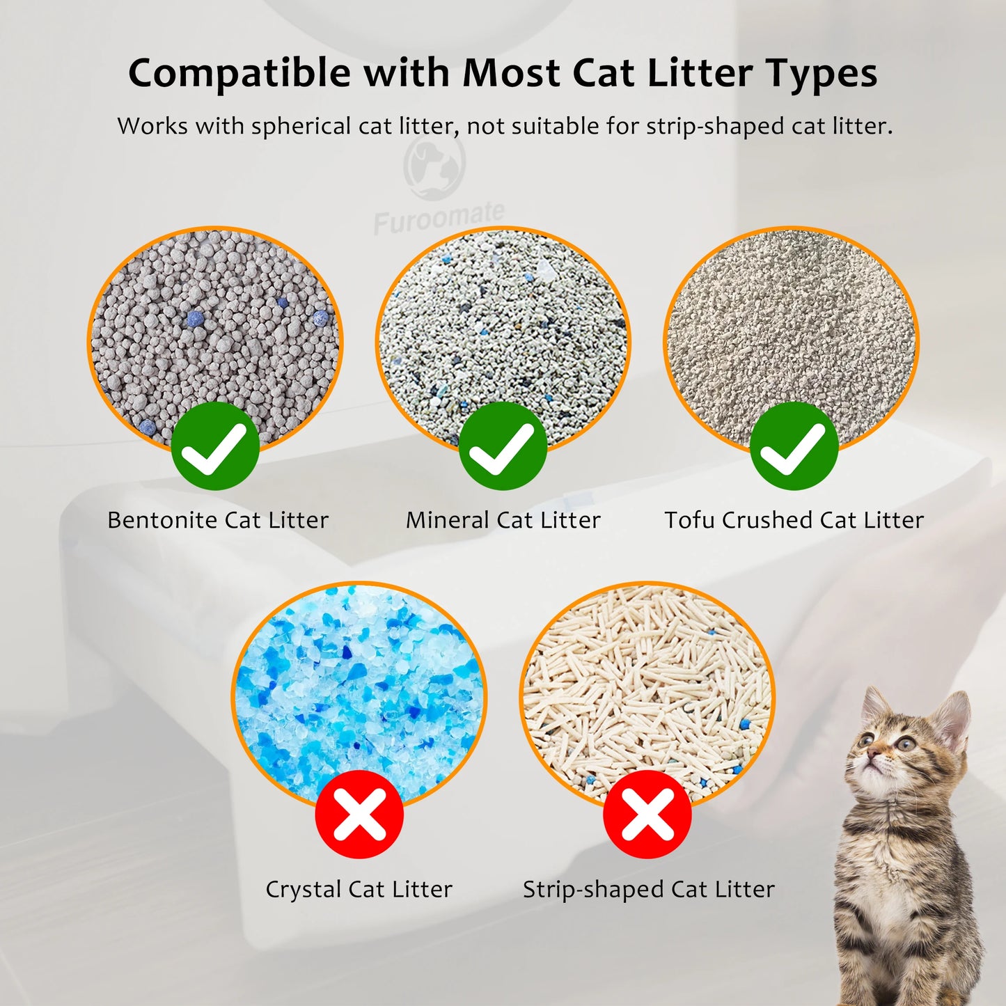 Furoomate SelfCleaning Cat Litter Box OpenTop Advanced Safety Sensors