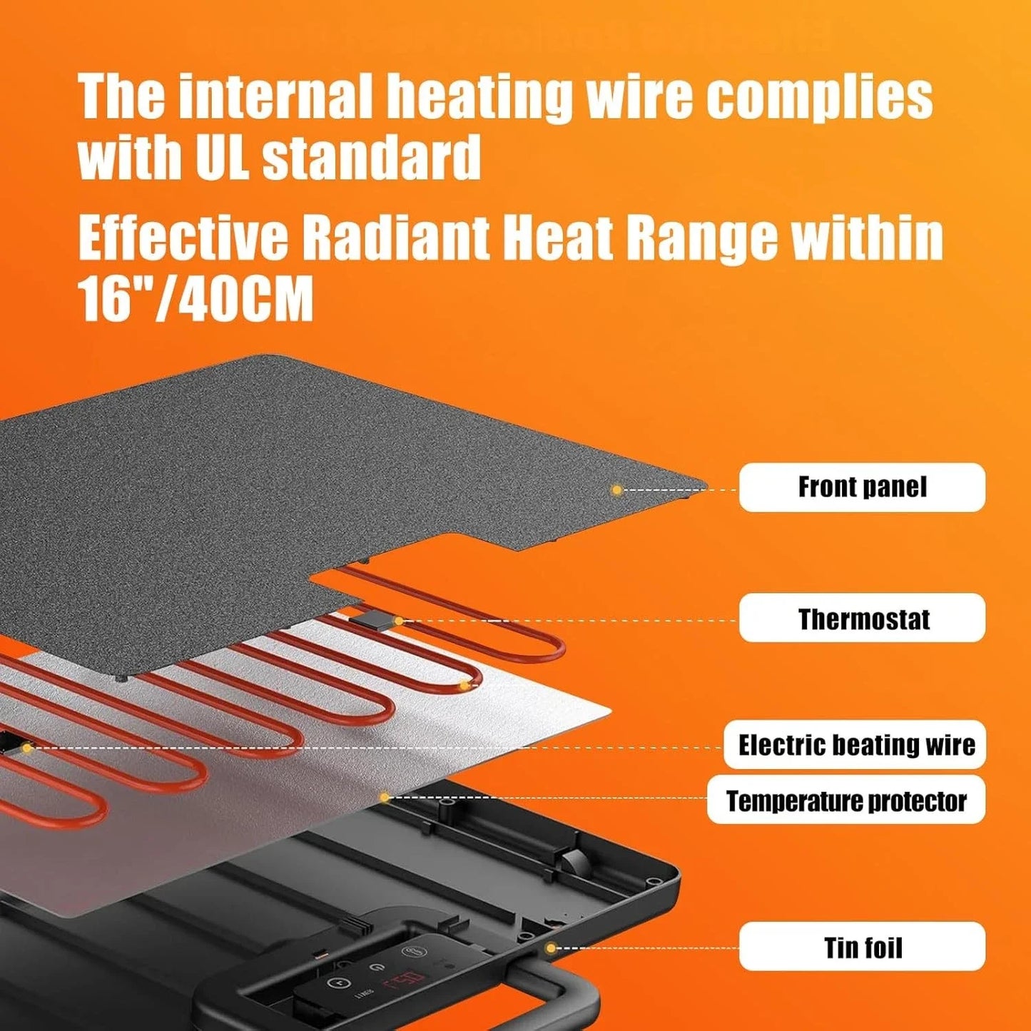 Thermostatic Poultry Coop Heater Universal Panel With Adjustable Temperature