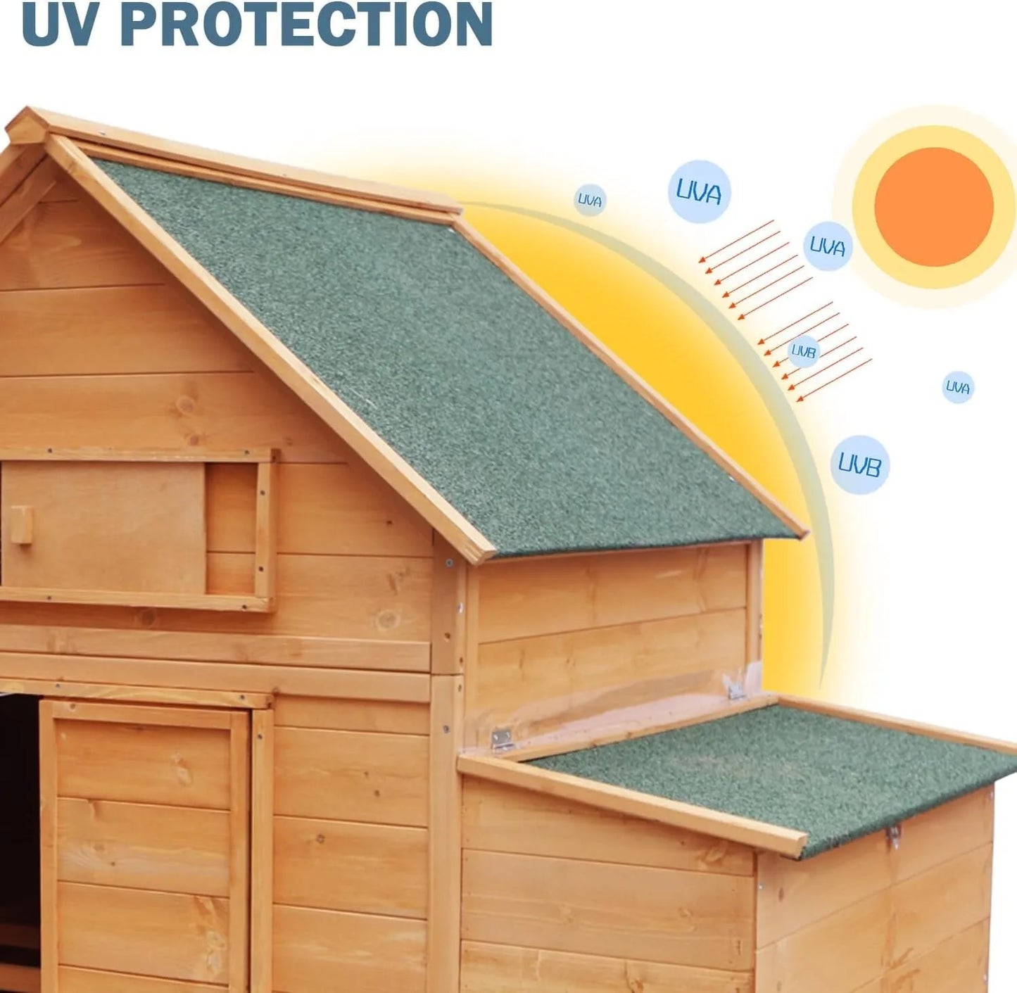 Mobile Chicken Coop With 6 Nesting Boxes And 4 Wheels